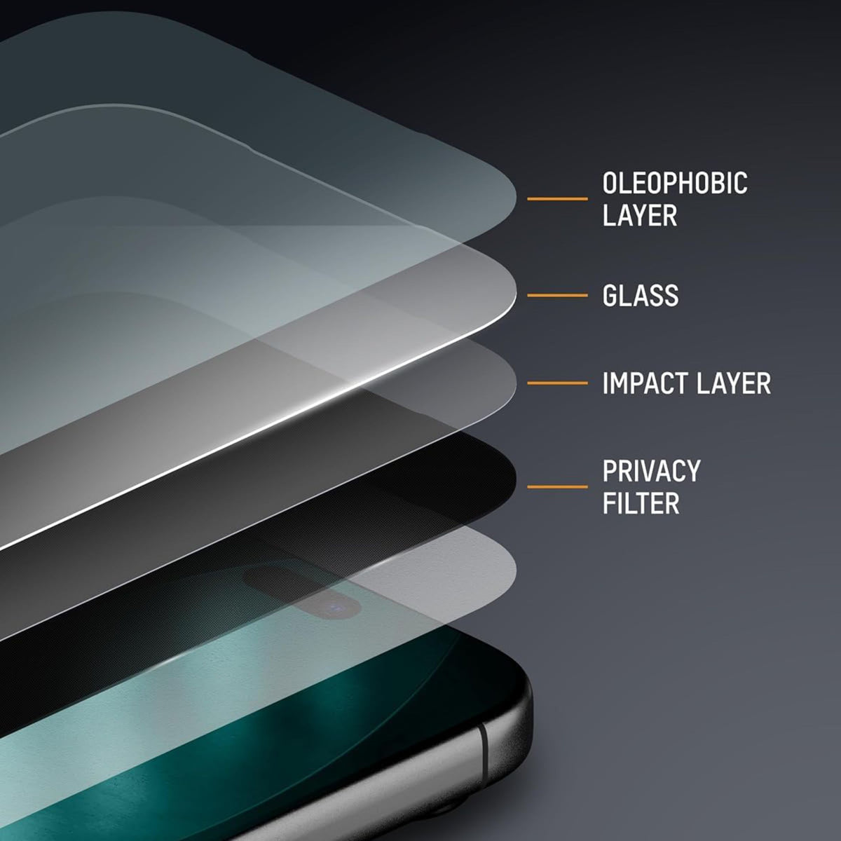 Spacething Rock Borderless 360° Privacy Glass  for iPhone 18 Series