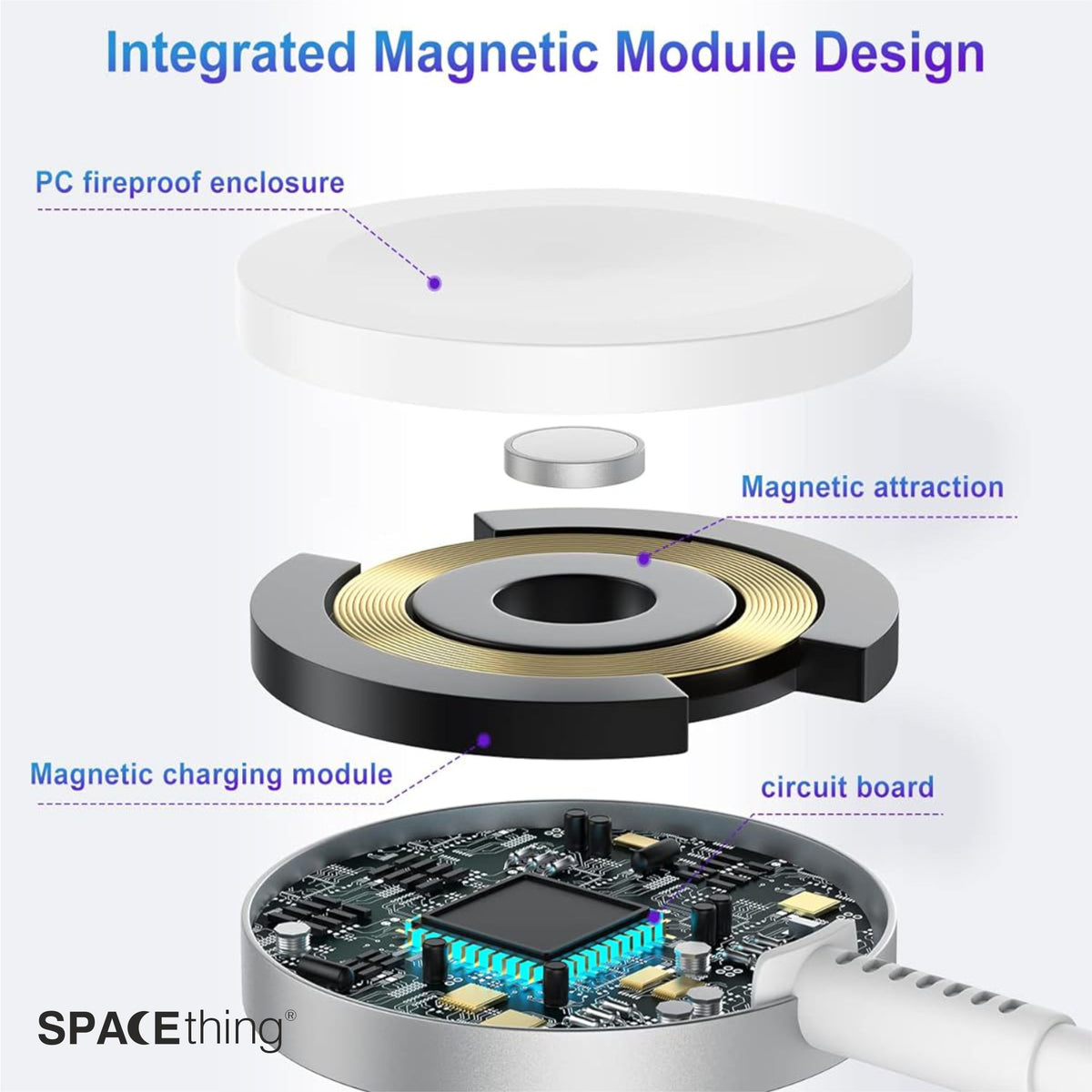 Spacething Luno Plus 2-in-1 Type-C iWatch Charger