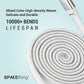 Spacething Neo Link PD 60W C to C Cable