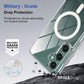 Spacething Samsung Galaxy S25 Minimal MagSafe Case
