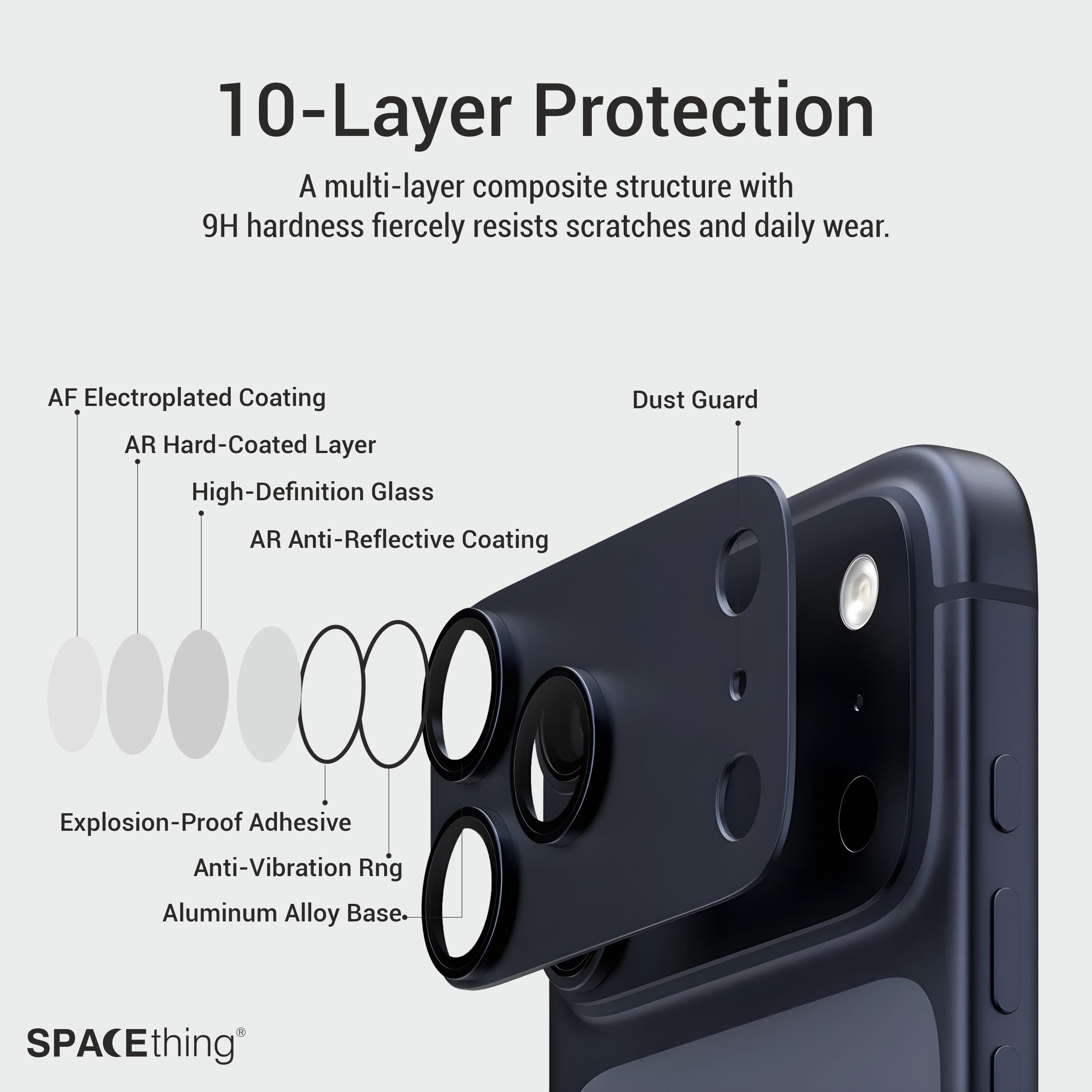 Spacething Titan Metal - Lens Module Protection